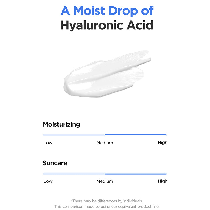 Isntree Hyaluronic Acid Watery Sun Gel SPF50+ PA++++ – met Niacinamide – Zonnebrandcrème