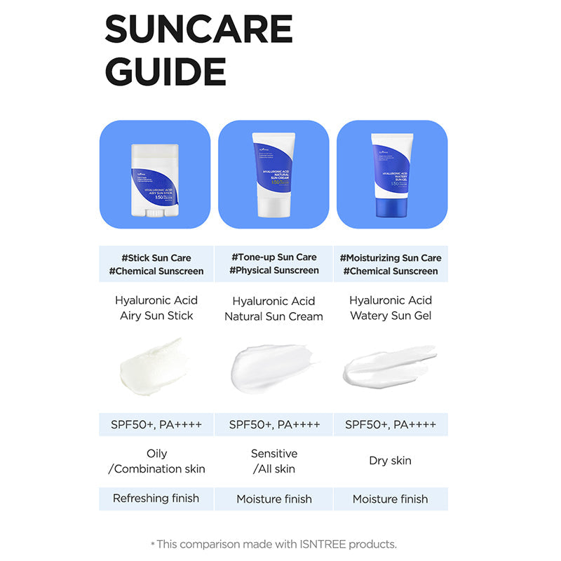 Isntree Hyaluronic Acid Watery Sun Gel SPF50+ PA++++ – met Niacinamide – Zonnebrandcrème