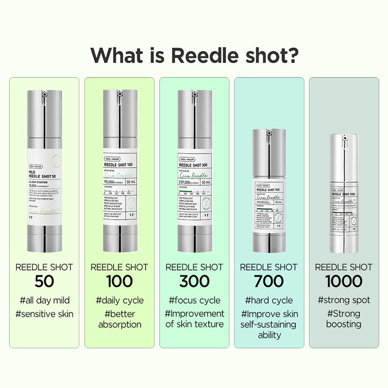 VT Cosmetics Reedle Shot 100 – met Centella – 50ml – Serum