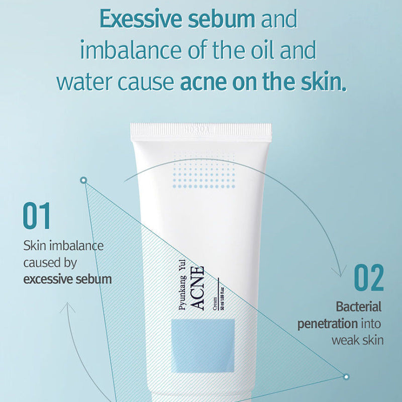 Pyunkang Yul ACNE Cream – met Niacinamide – 50ml – Hydraterende crème
