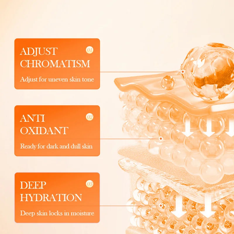 Sadoer 5X Vitamine C Gezichtscrème – met Niacinamide – Gezichtscrème